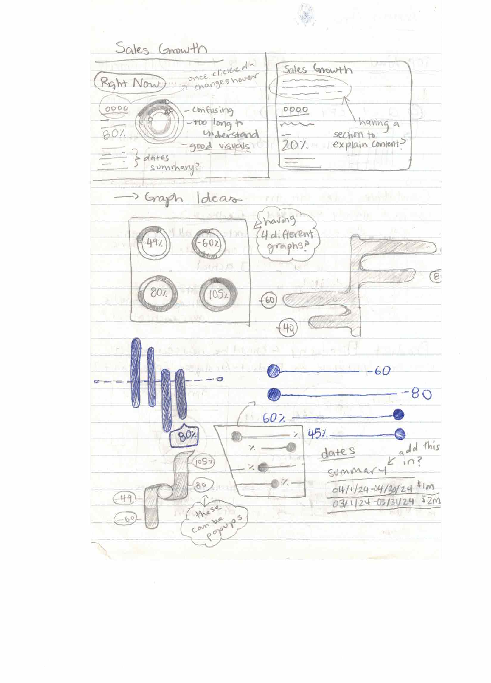Design Page 2